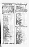 Volunteer Record & Shooting News Saturday 07 June 1884 Page 5