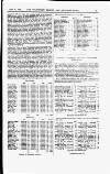 Volunteer Record & Shooting News Saturday 28 June 1884 Page 5