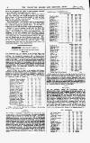 Volunteer Record & Shooting News Saturday 05 July 1884 Page 8