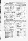 Volunteer Record & Shooting News Saturday 12 July 1884 Page 10