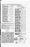 Volunteer Record & Shooting News Saturday 26 July 1884 Page 5