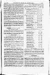 Volunteer Record & Shooting News Saturday 02 May 1885 Page 9