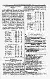 Volunteer Record & Shooting News Saturday 24 October 1885 Page 13