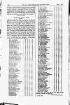 Volunteer Record & Shooting News Saturday 01 May 1886 Page 6
