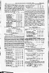 Volunteer Record & Shooting News Saturday 01 May 1886 Page 14