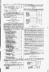 Volunteer Record & Shooting News Saturday 08 May 1886 Page 15