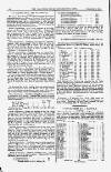 Volunteer Record & Shooting News Saturday 04 September 1886 Page 6