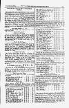 Volunteer Record & Shooting News Saturday 11 September 1886 Page 5