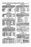 Volunteer Record & Shooting News Saturday 02 July 1898 Page 11
