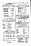 Volunteer Record & Shooting News Saturday 06 May 1899 Page 10