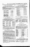 Volunteer Record & Shooting News Saturday 08 July 1899 Page 10