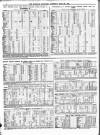 Evesham Standard & West Midland Observer Saturday 29 June 1895 Page 2