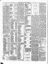 Northern Ensign and Weekly Gazette Thursday 07 October 1880 Page 2