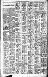 West Middlesex Gazette Saturday 14 July 1928 Page 12