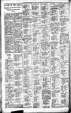 West Middlesex Gazette Saturday 25 August 1928 Page 12