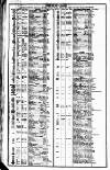 Course of the Exchange Tuesday 26 April 1825 Page 2