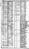 Course of the Exchange Friday 10 June 1825 Page 2