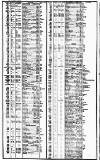 Course of the Exchange Friday 24 June 1825 Page 2