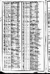 Course of the Exchange Friday 08 July 1825 Page 2