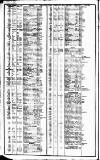 Course of the Exchange Friday 09 December 1825 Page 2