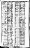 Course of the Exchange Friday 13 January 1826 Page 2