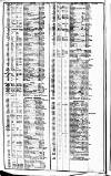 Course of the Exchange Tuesday 23 May 1826 Page 2