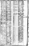 Course of the Exchange Friday 07 July 1826 Page 2