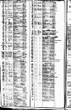 Course of the Exchange Tuesday 08 August 1826 Page 2