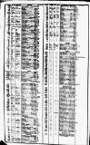 Course of the Exchange Tuesday 29 August 1826 Page 2