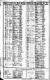 Course of the Exchange Tuesday 24 July 1827 Page 2