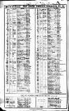 Course of the Exchange Tuesday 21 August 1827 Page 2