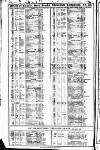 Course of the Exchange Friday 21 March 1828 Page 2