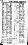 Course of the Exchange Friday 28 November 1828 Page 2