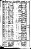 Course of the Exchange Tuesday 23 December 1828 Page 2