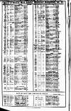 Course of the Exchange Friday 26 December 1828 Page 2