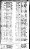 Course of the Exchange Friday 30 January 1829 Page 2