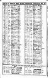 Course of the Exchange Friday 10 January 1834 Page 2