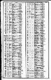 Course of the Exchange Tuesday 21 June 1836 Page 2