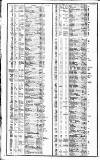 Course of the Exchange Tuesday 09 August 1836 Page 2