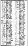 Course of the Exchange Friday 12 August 1836 Page 2