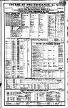 Course of the Exchange Friday 16 September 1836 Page 1