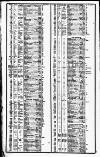 Course of the Exchange Tuesday 06 December 1836 Page 2