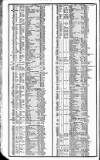 Course of the Exchange Friday 30 August 1839 Page 2