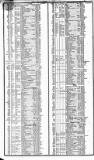 Course of the Exchange Friday 27 December 1839 Page 2