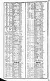 Course of the Exchange Friday 14 February 1840 Page 2