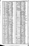 Course of the Exchange Friday 19 June 1840 Page 2