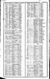 Course of the Exchange Friday 04 September 1840 Page 2