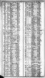 Course of the Exchange Friday 24 September 1841 Page 2