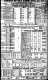 Course of the Exchange