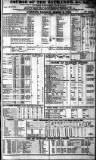 Course of the Exchange